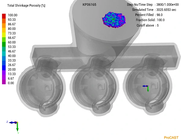 Rapid Sample Support